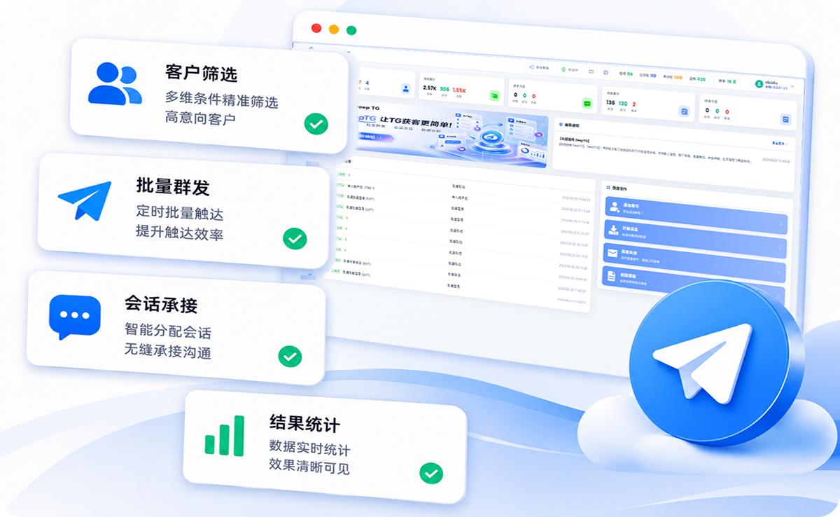 告别碎片化工具：dbjike 全功能电报群发软件中台，一站式降维打击传统营销